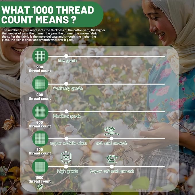 100% Egyptian Cotton Sheets Cal King Sheet Set 1000 Thread Count Sateen Weave Soft Breathable 16-Inch Deep Pocket 4PCS（California King,Dark Grey）