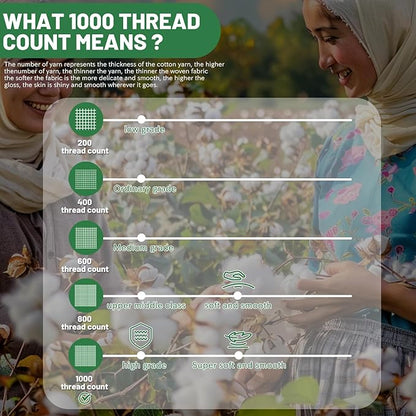 100% Egyptian Cotton Sheets Cal King Sheet Set 1000 Thread Count Sateen Weave Soft Breathable 16-Inch Deep Pocket 4PCS（California King,Dark Grey）