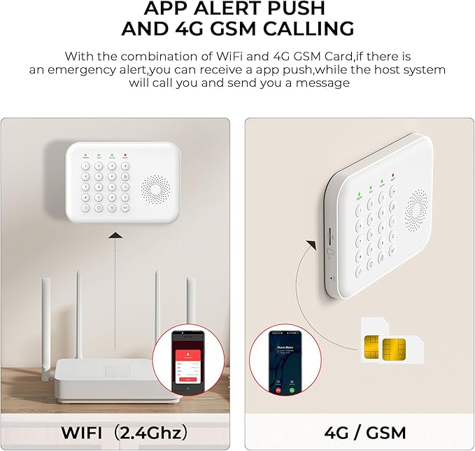 PGST Home Security Alarm System,Smart Home Alarm System with Door/Motion Sensors,GSM 4G/Tuya APP Alerts,Compatible with Alexa and Google Assiatant for Home,Villa,Kids Safety