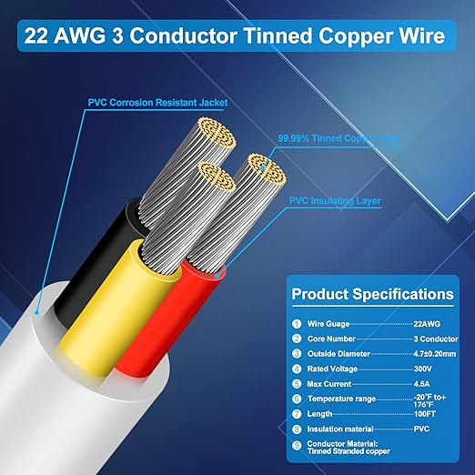 22 Gauge 3 Conductor Electrical Wire, 100FT Low Voltage 22/3 Tinned Copper Stranded 3 Wire Cable, 22 AWG White Flexible Extension Power Cord for Automotive, LED Lamp, Outdoor Landscape Lighting Etc
