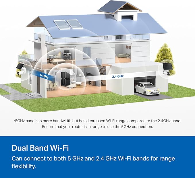 Tapo MagCam 4K Outdoor Wireless Security Camera - Up to 200-Day Battery, Magnetic Mount, Person/Vehicle Detection, Subscription-Free Local Storage or Optional Cloud, Works with Alexa, C460