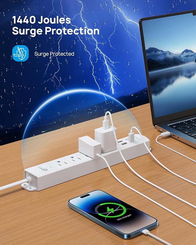 TROND 15ft Long Extension Cord with 2 USB C, ETL Listed, Ultra-Thin Flat Plug Power Strip, Slim Surge Protector, 4 Outlets 4 USB Ports, Wall Mount, Office Accessories Dorm Room Essentials, White