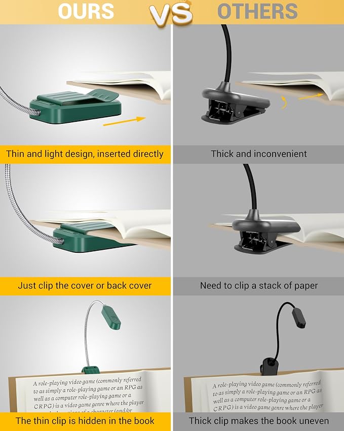 2 Pack Rechargeable Book Lights - Image 4