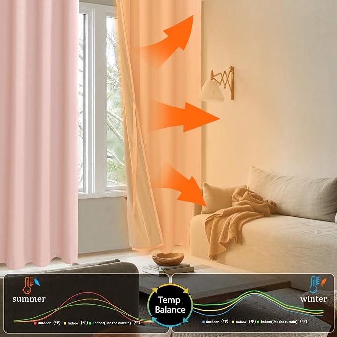 XWZO 100% Blackout Curtains 63 Inches Length - Image 7