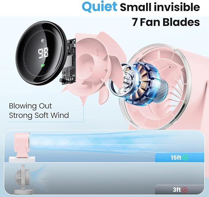 DURBESTER Small Desk Fan, 28dB Ultra-Quiet Desktop Air Circulator with 115° Adjustable Tilt, 100 Speeds, Rechargeable Battery, USB-Powered, Portable for Bedroom, Office, Kitchen, Travel - (Pink)