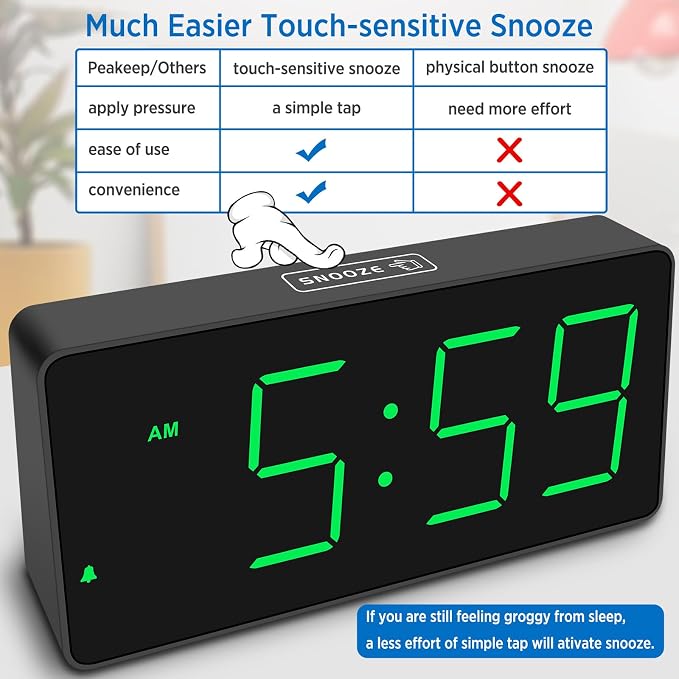 Peakeep Digital Alarm Clock for Bedroom Bedside, Large Display 5 Dimmers | - Image 7