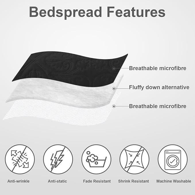 Hansleep Black Quilt California King Size - Image 3