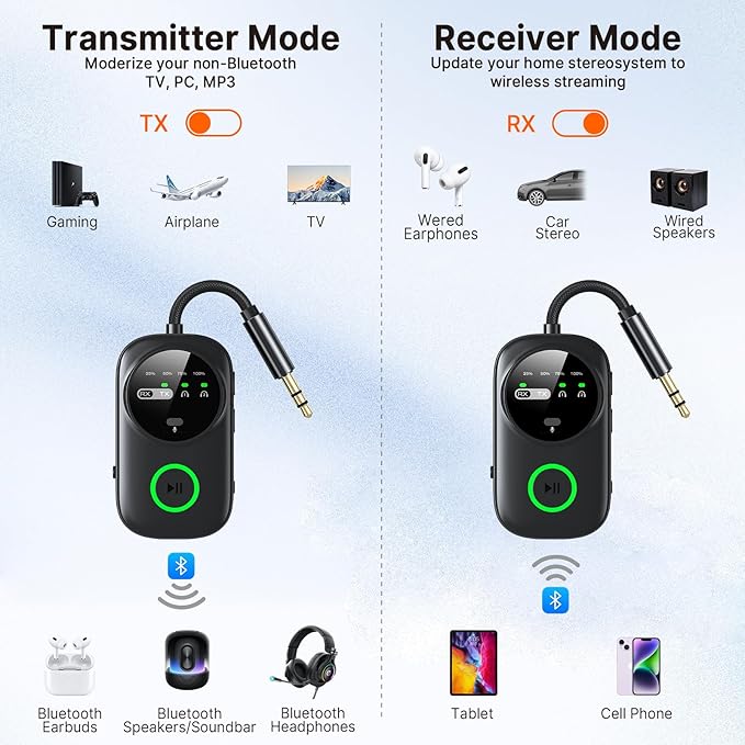 PinPure Bluetooth 5.4 Transmitter Receiver for 2 AirPods/Headphones, 2-in-1 Wireless Adapter with Microphone, Audio Adapter with 3.5mm Audio Jack, Suitable for Airplane, Car, TV, PC, Home Stereo