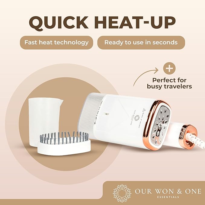 Travel Essentials : Steamer for Clothes - Home or Travel Steamer & Iron, White with Rose Gold Accents, 1000W Steam, Fast Heat Up, Removes Wrinkles in Seconds, a must-add to Travel Accessories
