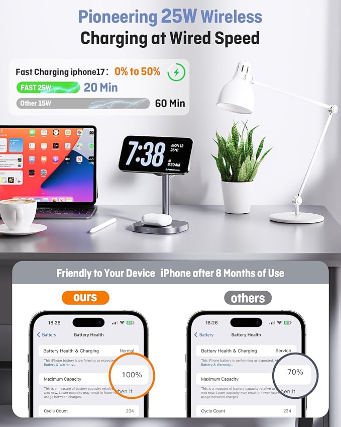 Augnner 3 in 1 Wireless Charging Station, Qi2.2 25W Certified Fast Magnetic Charger, Mag-Safe Wireless Charger Stand with TEC Active Cooling, for iPhone17/16/15/14/13/12, Apple Watch/AirPods
