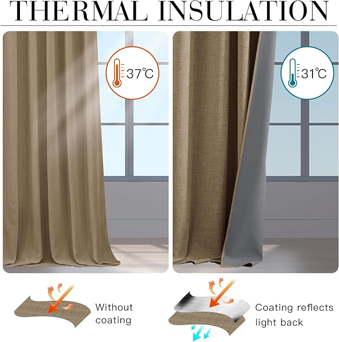 RYB HOME Burlap 100% Blackout Curtains 63 Inch Long - Image 4