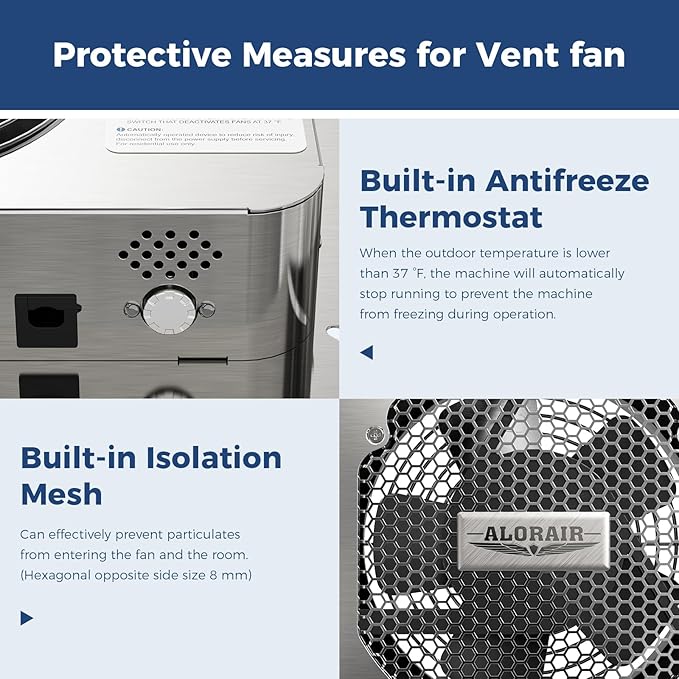 ALORAIR 300CFM Crawlspace Ventilation Fan with Humidistat, IP55 Rated Basement Stainless Steel Exhaust Fan, Built-In Isolation Net 6.7 Inch Foundation Vent Fan for Crawl Space, Garage, Attic,Grow Tent