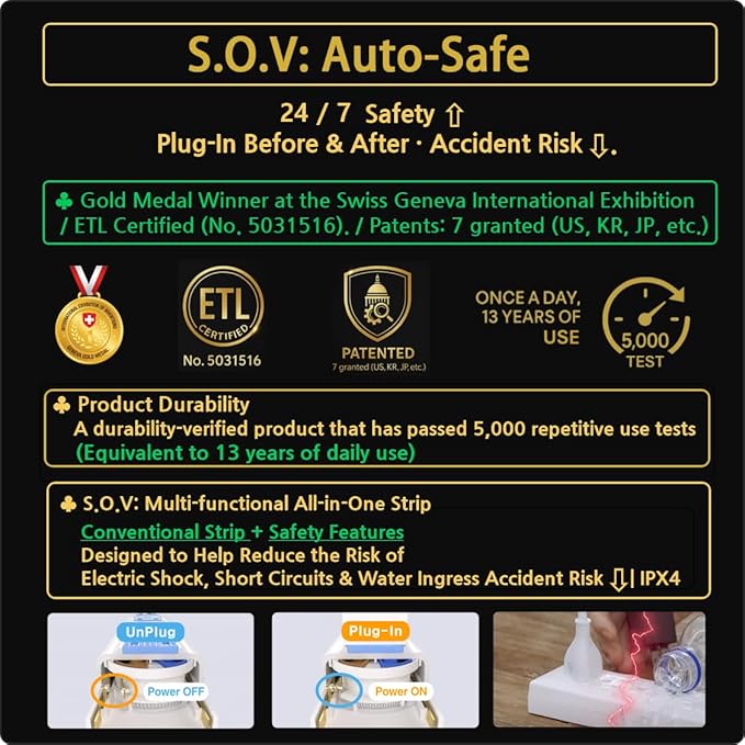 S.O.V Splashproof IPX4 Power Strip, Patented Zero-Current Auto Shut Off, ETL Listed, 4-Outlet Flat Plug, White, 10ft Cord