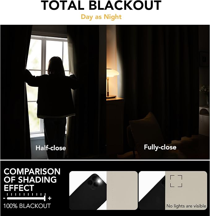 Deconovo 100% Blackout Curtains - Image 6