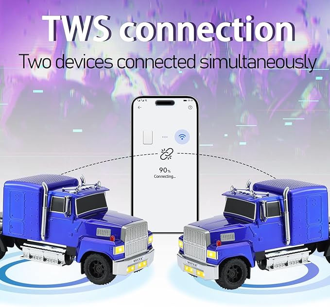 WSTER American Truck Bluetooth Speaker, Retro Car Model，Portable Wireless with HD Stereo Sound, TWS Pairing, USB/TF/AUX Playback, Unique Truck Model Speaker for Home & Outdoor (Blue)