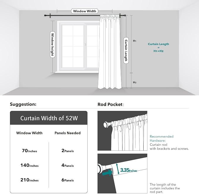 Deconovo 100% Blackout Curtains, Thermal Insulated Window Drapes, Noise - Image 8