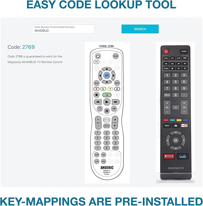 4-in-1, 4-Device IR Universal Remote Control with Macro, Learning, Backlit, Netflix Apps Keys for All TVs, Streaming Players, BluRay Player, Audio, Cable, Roku, Apple TV and More - Anderic RRU401
