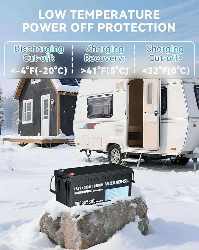 WOXABHSL 12V 200Ah LiFePO4 Lithium Battery 2 Parks, Built-in 200A BMS, 15000+ Deep Cycles, Max 2560W Power Output, FCC&UL Certificates, Perfect for RV, Solar, Marine, Off-Grid, etc.