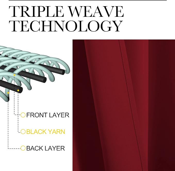 NICETOWN Burgundy Red Blackout Draperies Curtains - Image 4