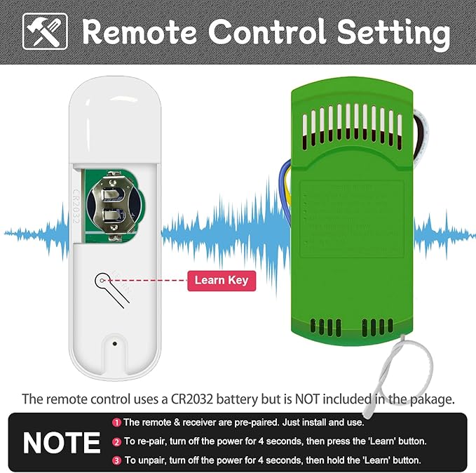 Ceiling Fan Remote Replacement Hunter 99770, Universal Ceiling Fan Remote Control Kit Replacement for 99770 99392 99813 99815 99384 99772 99122 99123 99600