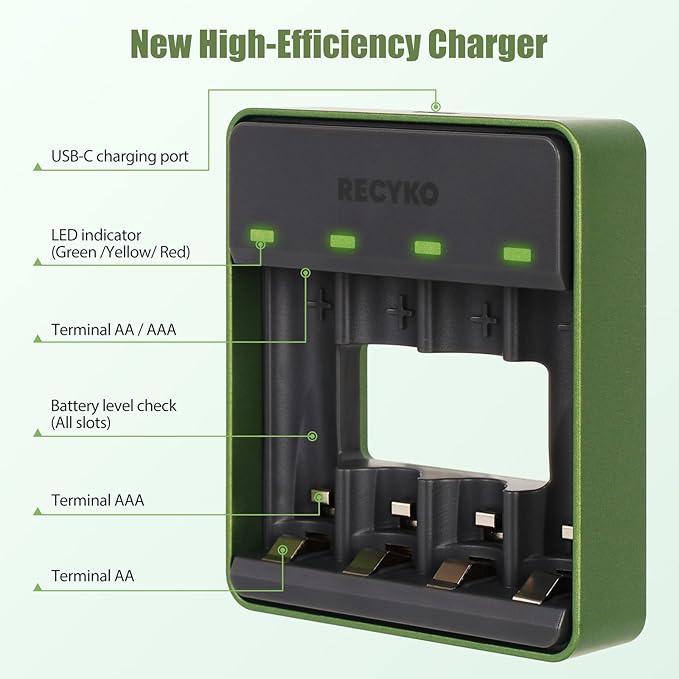 RECYKO AA AAA NiMH Battery Charger, 4 Individual Bay Charger for Nickel Metal Hydride Rechargeable Batteries, Type-C Connection, PD Compatible, Fast 1-Hour Charging, Safety Protection & Auto Cut-Off