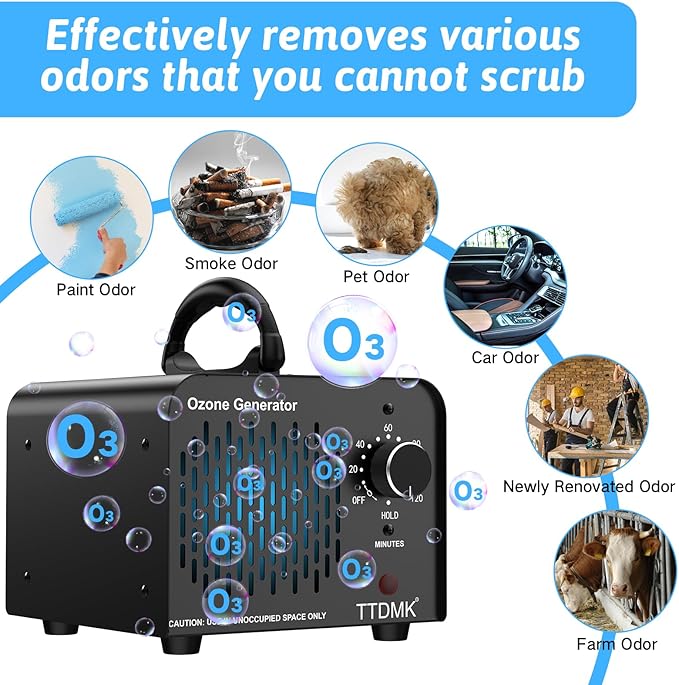 Ozone Generator 68,000mg/h, Commercial Ozone Machine Odor Removal, High Capacity Ozone Machine, Home Ozone Generator for Car, Home, Smoke, Pet, etc (Black) - by TTDMK