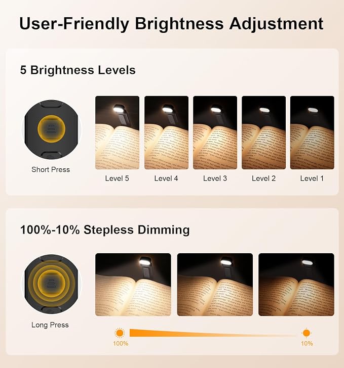 Gritin Reading Light, Rechargeable Book Light - Image 2