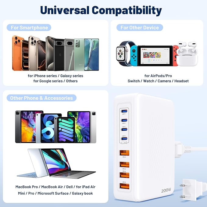 200W USB C Charging Station,8-Port GaN USB C Charger Block,PD 65W Desktop Charger, Power Strip Adapter Compatible with iPhone 17/16/15/14,MacBook Air/Pro,DELL, iPad Pro,Galaxy and More,White