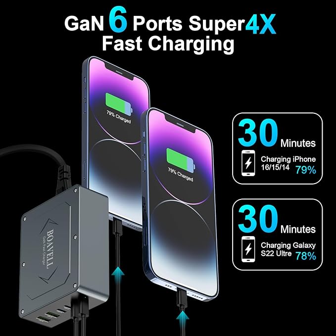 USB C Charger Block, 285W 6-Port GaN Fast Charging Station Hub with 100W Cable, Dual PD 100W Multi-Device USB C Wall Charger Adapter for iPhone 17 16 15, MacBook, Laptop, iPad, Samsung Galaxy and More