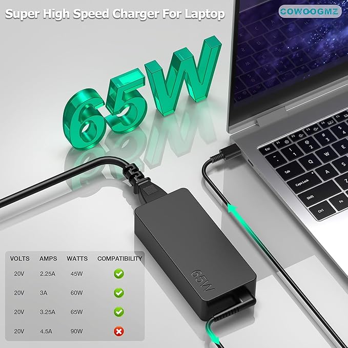 COWOOGMZ 65W USB C Laptop Charger Compatible with Lenovo ThinkPad X1 X13 T14 T15 E14 E15 T480s T490 E480 Yoga 7i 9i Thinkbook 13s 14 15 16 Plus G4 65W 45W Computer Charger USB Type C AC Power Adapter