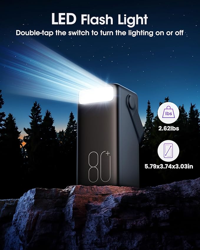 Portable Charger 80000mAh Power Bank, 22.5W Fast Charging USB C Battery Pack, 3 Outputs, LED Display & LED Light, External Huge Capacity Cell Phone Battery Bank for iPhone 17/16/15, Samsung, iPad, etc
