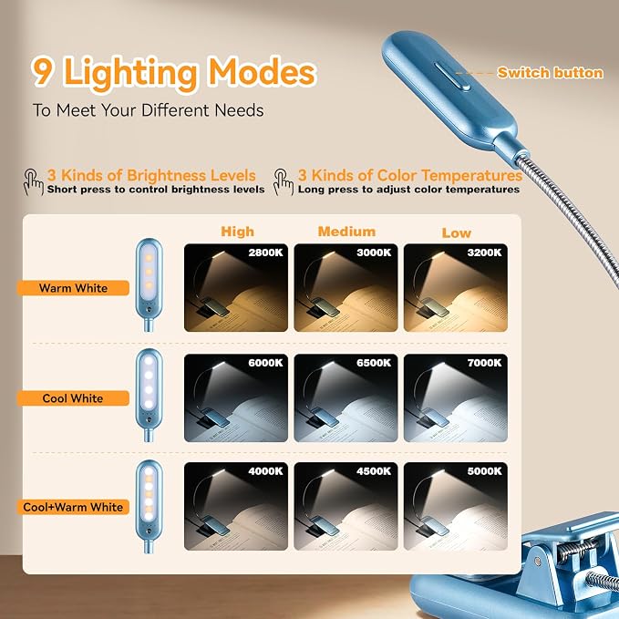 VAVOFO Rechargeable Reading Light, 7 LEDs - Image 3