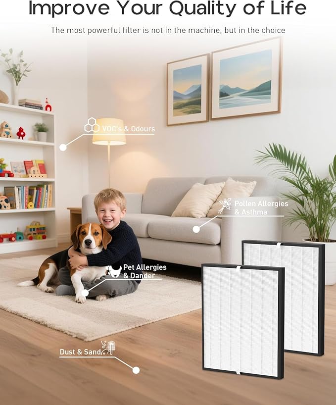 Elnuliros Premium Replacement Filter Compatible with AirDoctor AD3000 Air Cleaner Purifier, Not for AD3500 Version, Include 2 High-Performance Filters, Part # ADF3001, ADF3002
