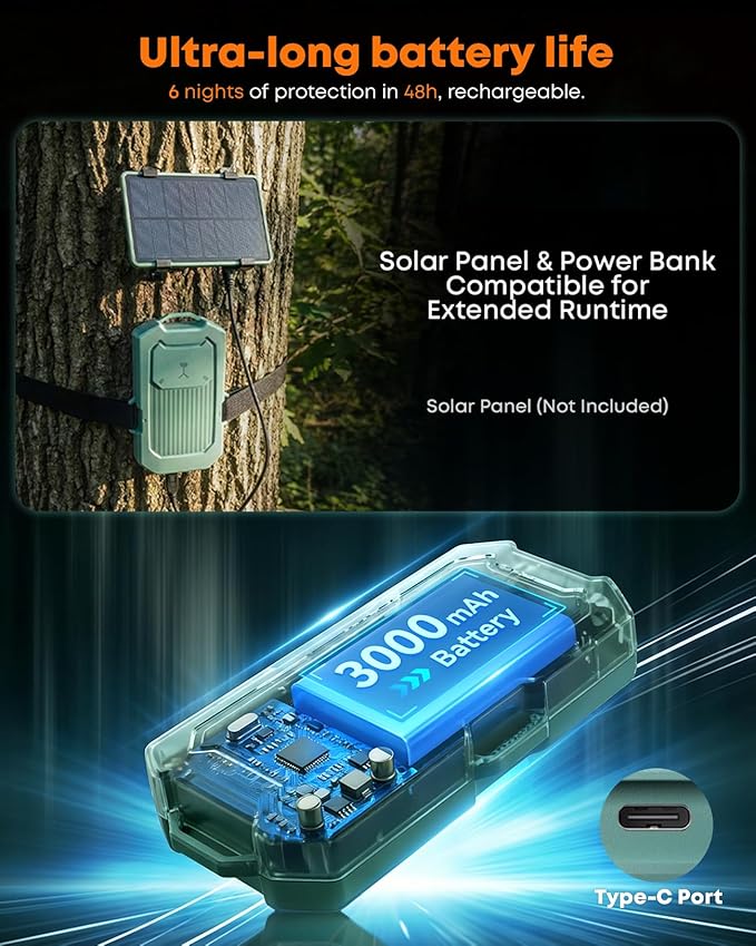 Camping Security Alarm - Wireless Radar Motion Sensor System for Camping, RV & Solo Campers, 1/2 Mile Range, Customizable Detection Zone, IP66 Waterproof, Rechargeable, Portable Survival Gear
