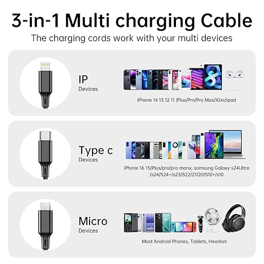 Multi Charging Cable, 4ft 2Pack Multi Phone Charger Cable Braided Universal 3 in 1 Charging Cord Extra Long Multiple USB Cable with USB C, Micro USB Port Connectors for Cell Phones and More（Red+Black)