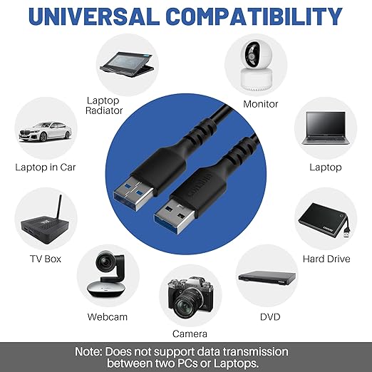 USB 3.0 Male to Male Cable 4FT - Type A, 5Gbps Data Transfer for Hard Drive, Laptop, DVD Player, USB Hub, Monitor, Camera, Set Top Box - Includes 5 Cable Ties