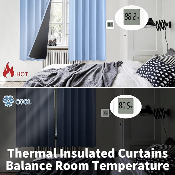BGment Full Blackout Curtains - Image 6