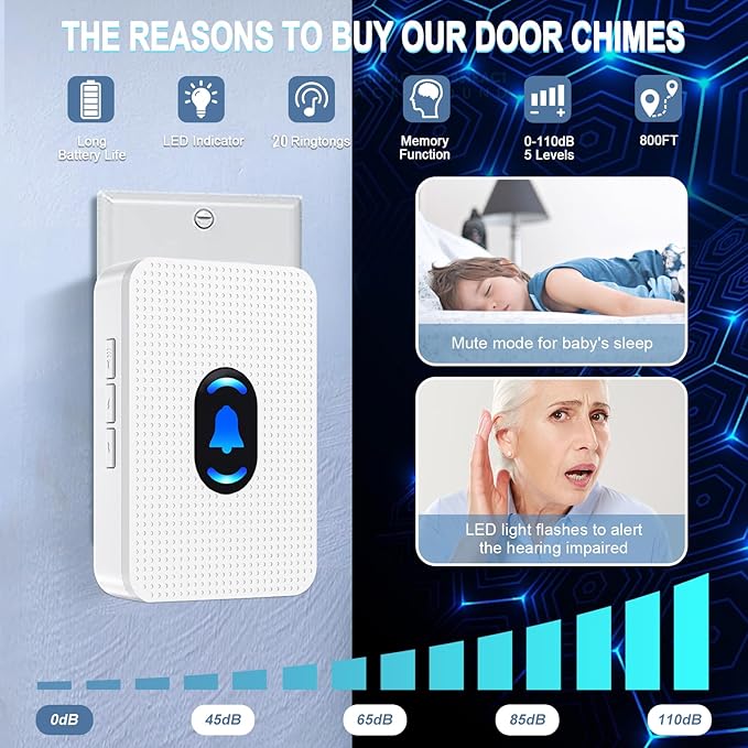 Daytech Wireless Door Chime Alarm System - 800ft Long Range, 20 Melodies, 5 Volume Levels, 3 Sensors + 1 Receiver for Business, Home & Office Entry Alerts