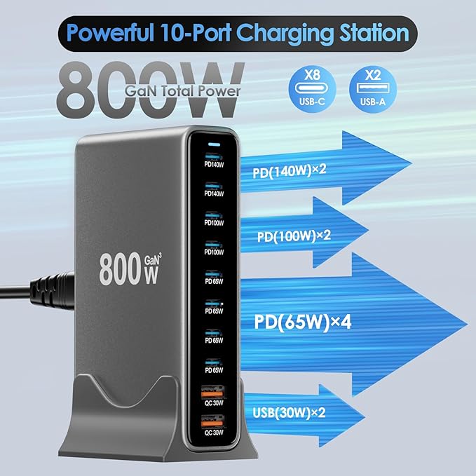 800W USB C Charger Block, 10 Port Charging Station, GaN Ⅲ Charging Station for Multiple Devices, Travel Charger for Multiple Devices, USB C Charging Hub Compatible with MacBook iPhone Galaxy Hp Dell