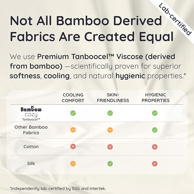Bambaw 100% Viscose Derived from Bamboo Fitted Sheet Queen Size, Cooling Fitted Sheet Queen Size, 16’’ Pocket Fitted Sheet with Elastic Corner Straps, Queen Size Fitted Sheet Only (Moonlight Gray)