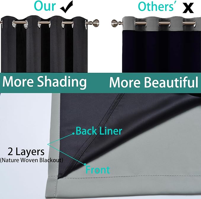 Yakamok Grey 100% Blackout Patio Door Curtain Panels W70x L84, 1 Panel | Noise - Image 5