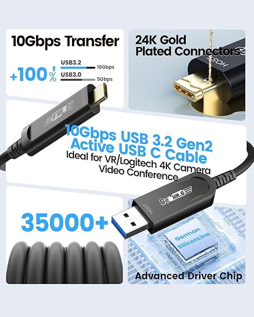 GeoHN.G USB A to USB C Fiber Optic Cable 50M/165FT, USB 3.2 10Gbps Long Distance Data Transfer USB C Extension Cable for VR, Camera, Mini PC, Laptop, Webcam, Printer and More