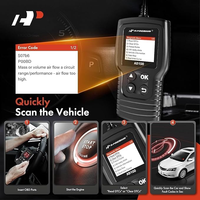 A-Premium AD100 Universal OBD2 Scanner Diagnostic Tool, Car Code Reader OBDII/EOBD/CAN Scan Tool, Check Engine Light/Read Clear Fault Codes/Smog Check/Live Data Stream/Battery Test, For Car Since 1996