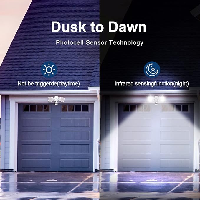 EMANER Motion Activated Security Light, Motion Sensing & Dusk to Dawn Adjustable, AUTO Dim & Keep On 4 Lighting Mode Option, 5000K 28W Hardwired LED Floodlight (White, 1-Pack)