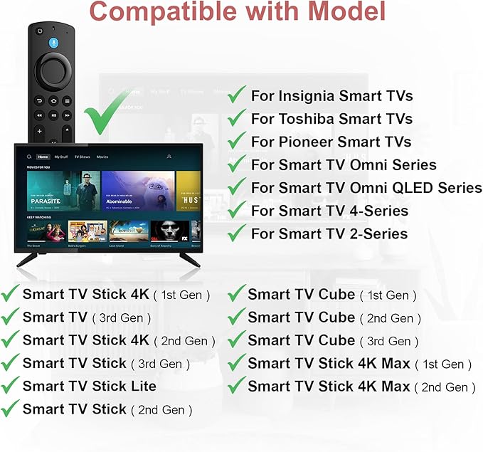 Replacement Remote for All FireSeries,Remote for TV Stick (HD, 4K, 4K Max, Lite),TV Cube,Remote for Hisense,TCL,Insignia,3rd Gen,Omni,QLED Smart TVs with Voice