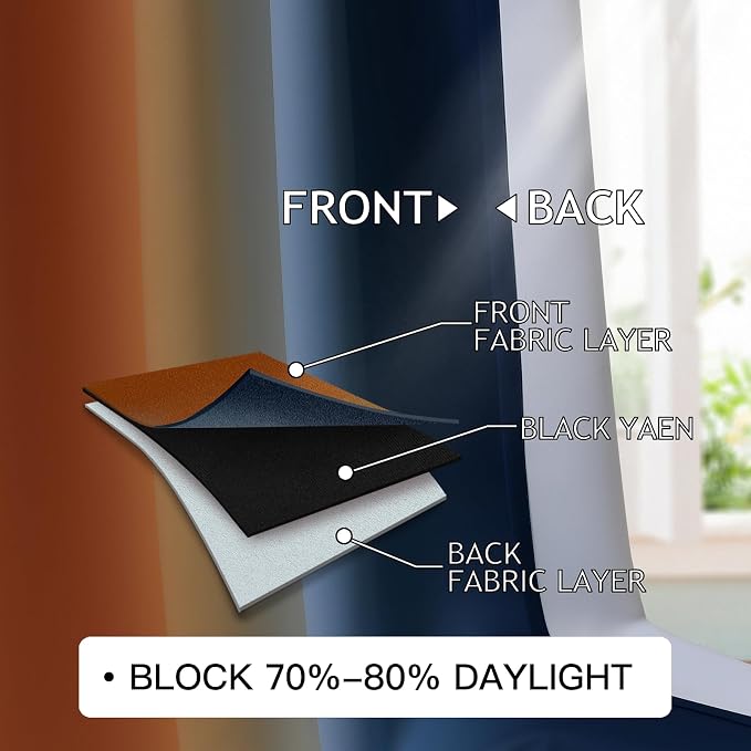 COSVIYA Grommet Ombre Dark Blue & Burnt Orange Curtains W52 x L84 Inch | - Image 2