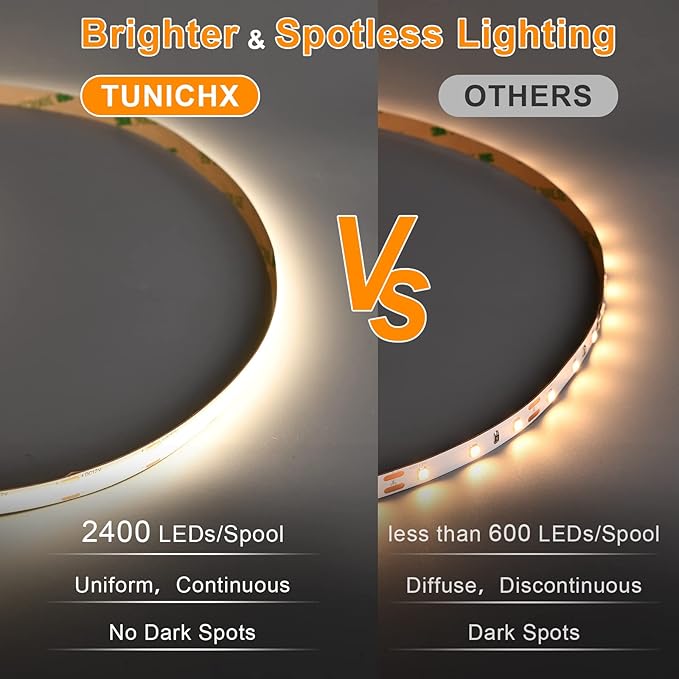 TUNICHX COB LED Strip Lights DC 12V LED Strip Flexible High Density UniformLED Strips,16.4ft 4000K Natural White,CRI 90+,2400LEDs Dimmable Lights for Home Room Decor(No Adapter or Controller)