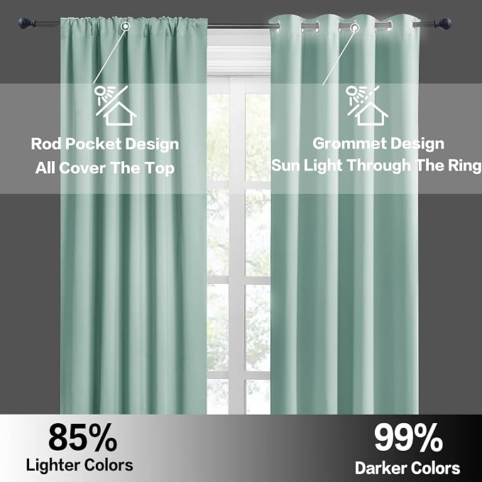 RYB HOME Kitchen Blackout Curtains Over Sink 36 inch Length, Rod Pocket | - Image 5