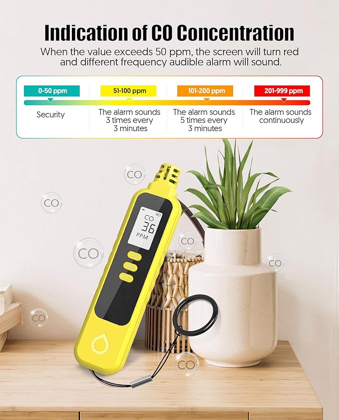Carbon Monoxide Detectors, Portable CO Detector Battery Powered, Handheld Carbon Monoxide Monitor Alarm Detector with LCD Display for Home/Outdoor/Travel