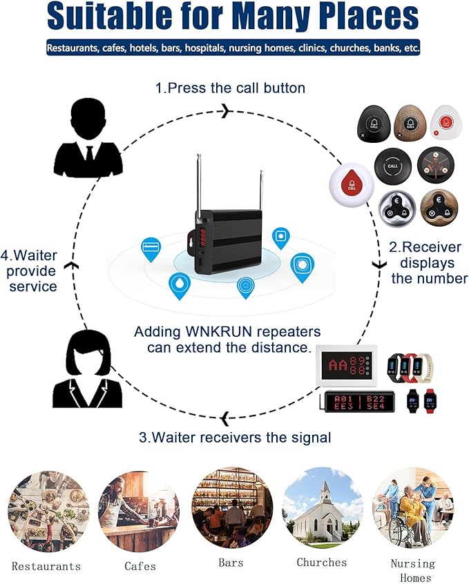 Wireless Calling System Call Waiter Restaurant Pager System with 1 Number Display and 10 3-Key Waterproof Call Buttons for Restaurant Bar Cafe Customer Service